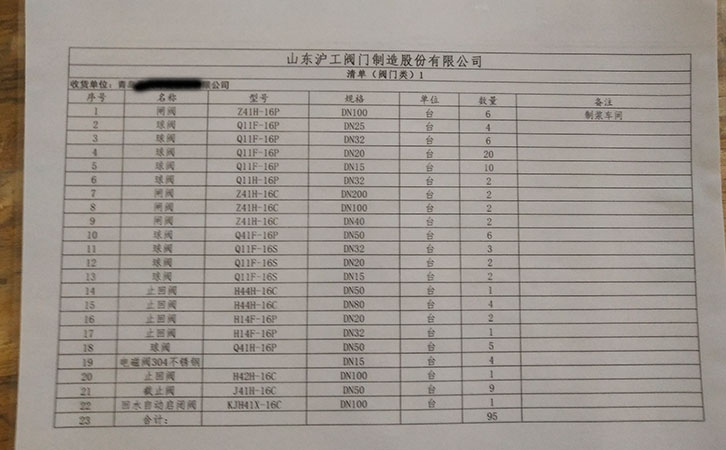 閘閥、球閥、止回閥發(fā)貨清單